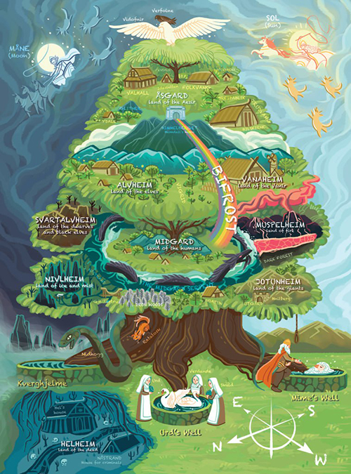 The Realms of Gods and Humans